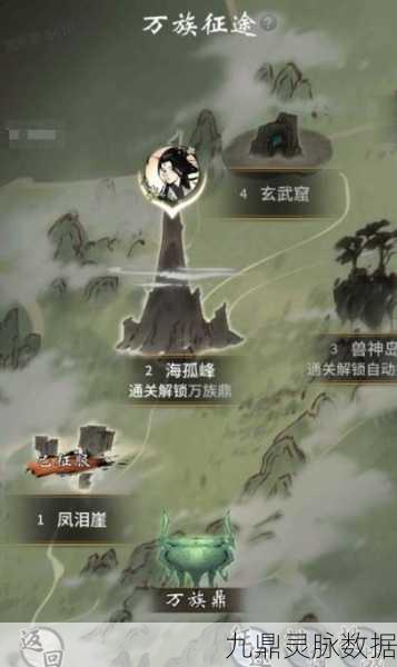 庆余年手游决战神庙,深度剖析高阶攻略,征服顶级装备与副本