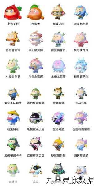 蛋仔派对直售皮肤大揭秘,打造你的专属萌宠!