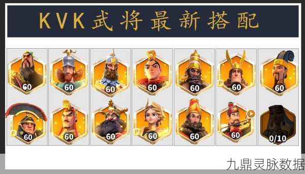 万国觉醒，解锁骑兵最佳天赋，驰骋沙场的秘密武器