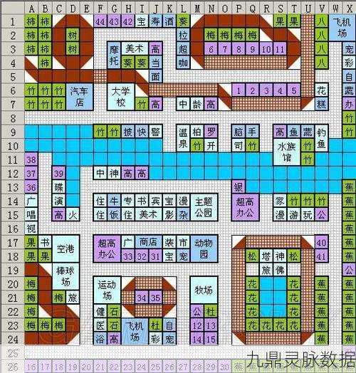 都市大亨物语，专业街解锁秘籍与全面攻略