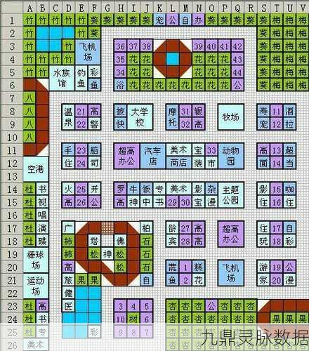 都市大亨物语,专业街解锁秘籍与全面攻略