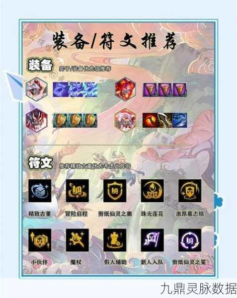 碧蓝航线驱逐队阵容搭配全攻略，打造最强雷击战队