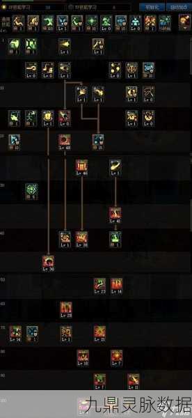 DNF元素爆破师技能选择全攻略