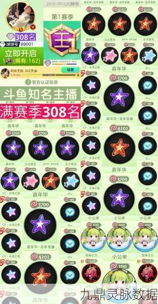球球大作战，揭秘最高段位的荣耀之路