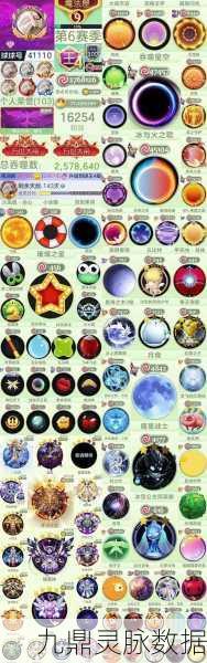 球球大作战,揭秘最高段位的荣耀之路