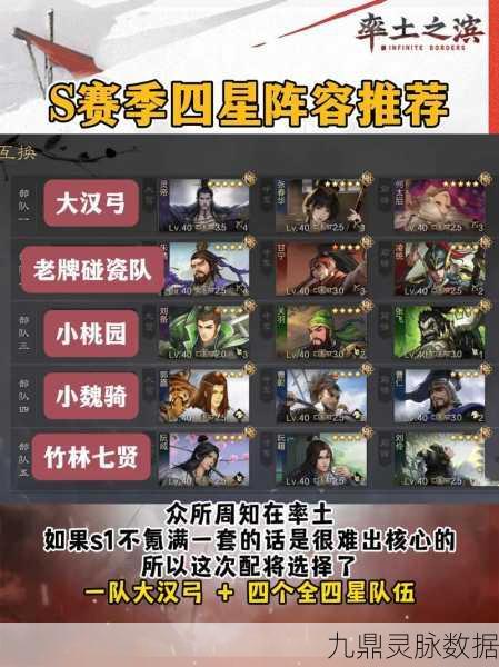 率土之滨武将搭配全攻略，打造你的无敌征战阵容