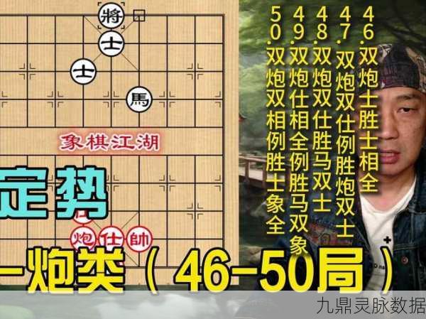 象棋双人残局第一关，策略与智慧的较量