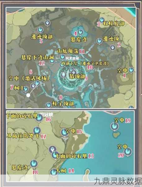 原神神瞳全揭秘，数量与收集攻略一网打尽