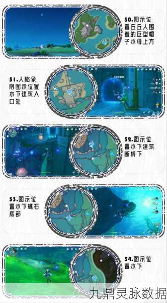 原神神瞳全揭秘,数量与收集攻略一网打尽