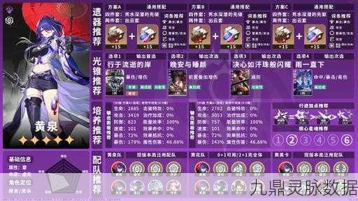 崩坏星穹铁道黄泉技能全解析,雷属性伤害爆表