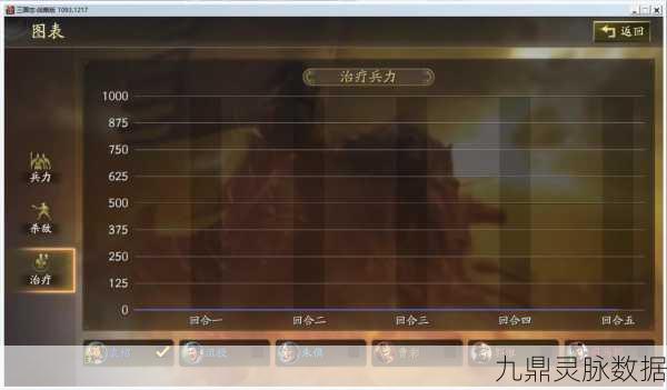 三国志战略版战报分享攻略,轻松传递荣耀至本州