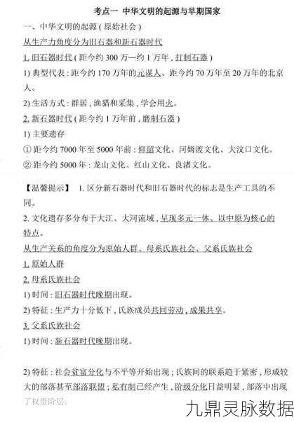 文明起源冲榜攻略，开局发展与政策分配全解析