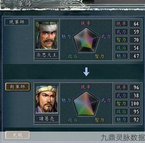 三国志9诸葛亮,智谋无双,战法登用全揭秘