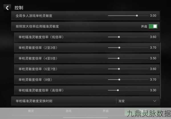 使命召唤灵敏度调优攻略，稳中求胜的秘诀