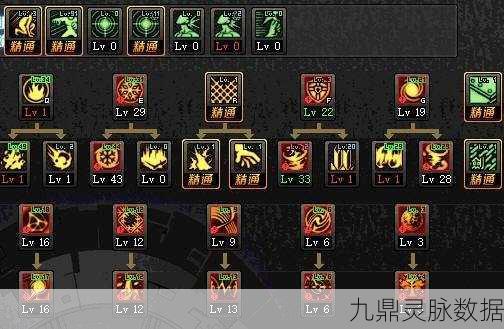 DNF缔造者86级高效刷图揭秘，加点策略与技能配置优化