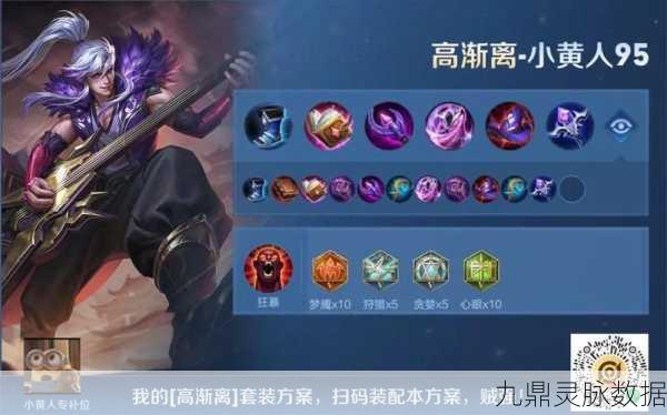 王者荣耀中高渐离的出装艺术，多样选择，制胜关键