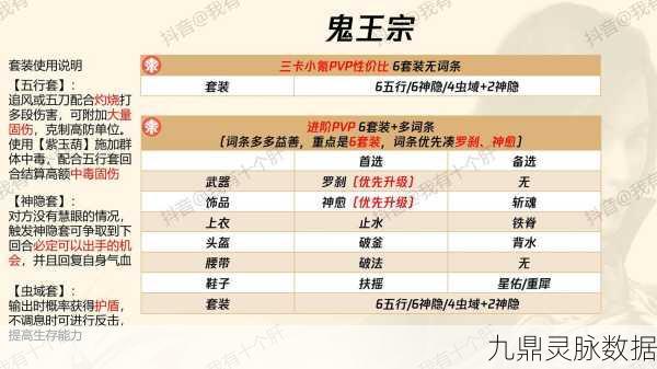 梦幻新诛仙,百舸争流策略全解析,助你轻松问鼎巅峰