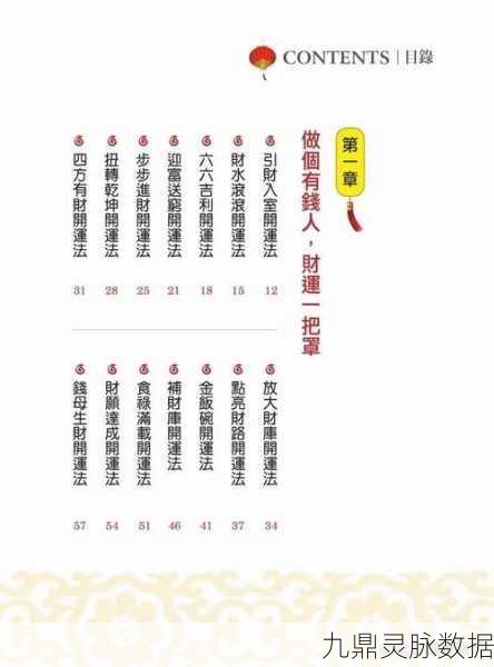 九阴真经囤货策略,解锁江湖中的财富秘籍