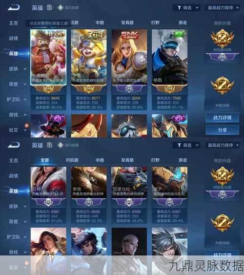 王者荣耀新版本揭秘，中路与边路河蟹价值大比拼