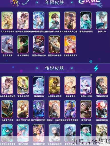 王者荣耀新版本揭秘,中路与边路河蟹价值大比拼