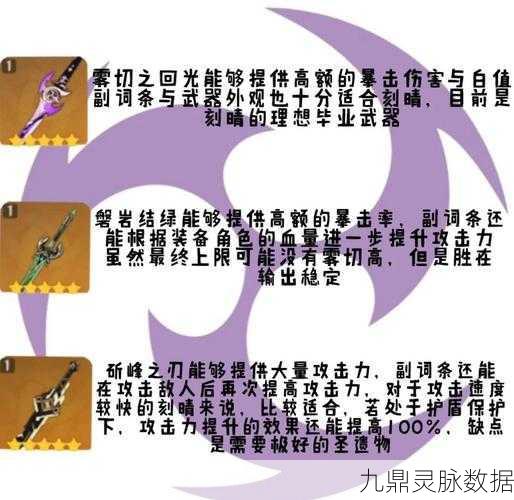 原神刻晴武器搭配秘籍，突破战斗极限，开启全新境界