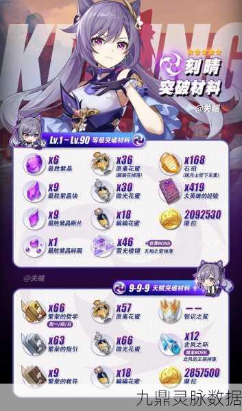 原神刻晴武器搭配秘籍,突破战斗极限,开启全新境界