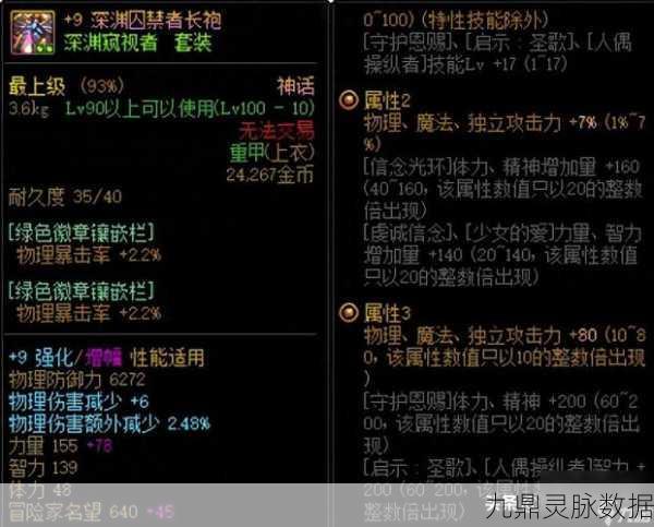 DNF玩家深度探索，神话装备属性优劣与最新潮流全解析