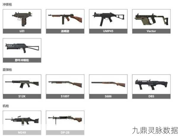 和平精英战场利器，M249与MG3巅峰对决