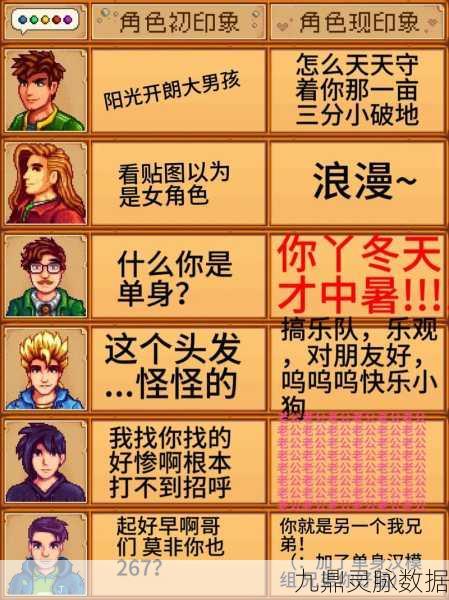 星露谷物语,男性角色魅力与短板深度剖析