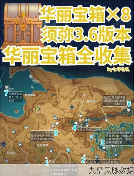 原神藏宝地5终极揭秘，第三个宝箱究竟藏身何处？
