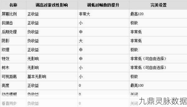 绝地求生大逃杀,FPS设置攻略与实战技巧
