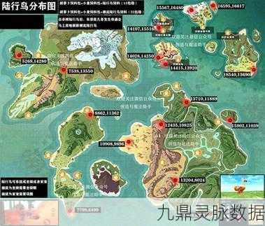 奇幻之旅，深入探索创造与魔法世界的陆行鸟种类