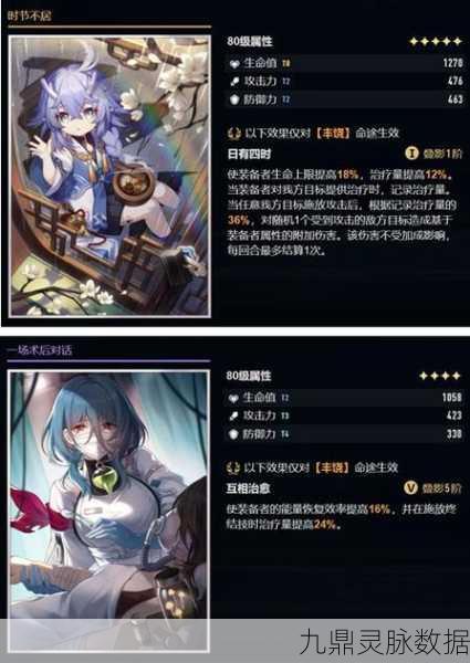 崩坏星穹铁道娜塔莎，全能奶妈的养成秘籍