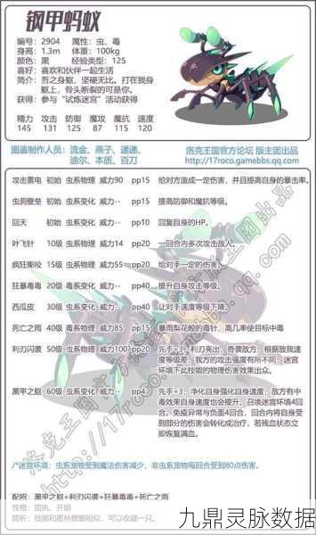 洛克王国方妹技能搭配全攻略，助你称霸洛克世界