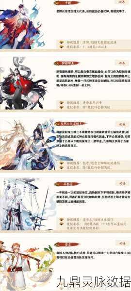 阴阳师,SP与SSR式神强度深度剖析