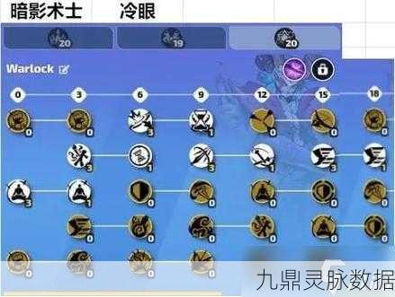火炬之光2召唤流工程师，技能加点深度剖析