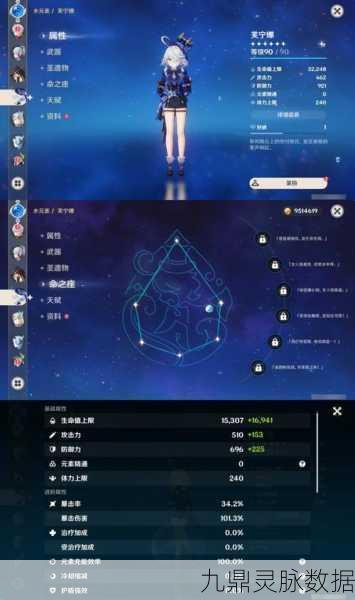 原神繁荣的指引,解锁角色天赋的钥匙