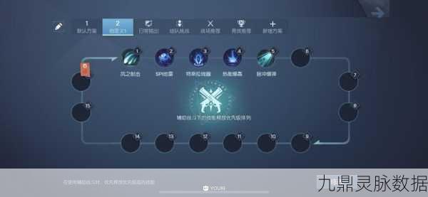 龙族幻想猎鹰技能加点全攻略