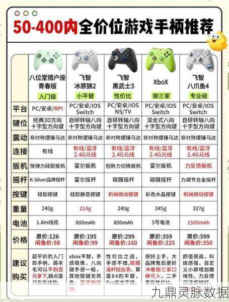 香肠派对手游手柄操作全攻略