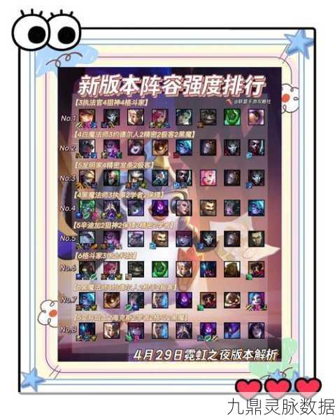 金铲铲之战,混沌战士阵容深度剖析与实战策略