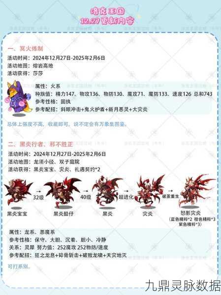 洛克王国60级格斗小七极速练级指南