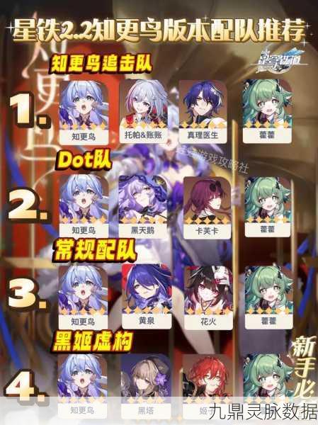 崩坏星穹铁道，巧言如流高难挑战，解锁顶级通关阵容搭配秘籍