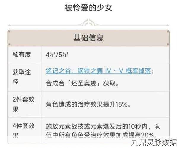物理七七崛起!原神物理七七圣遗物与天赋加点深度解析