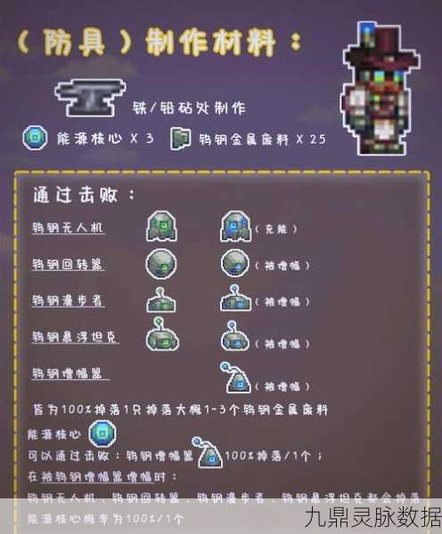 泰拉瑞亚新纪元，灾厄合金，解锁传奇锻造的秘密