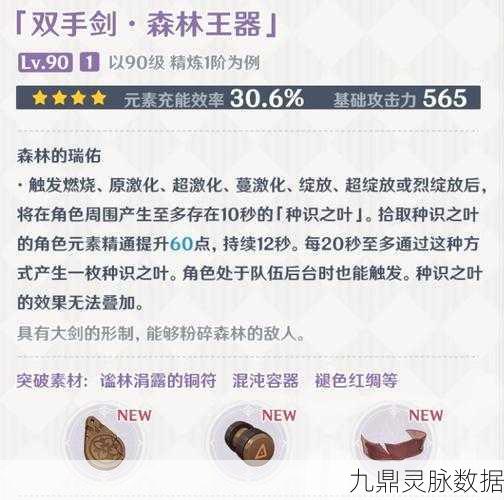 原神森林王器适配角色深度剖析与实战攻略