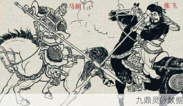 揭秘三国志中的西凉铁骑,历史与游戏中的双重传奇