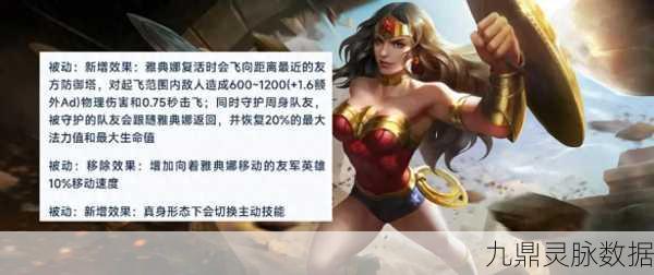 王者荣耀为爱向前冲活动全解析