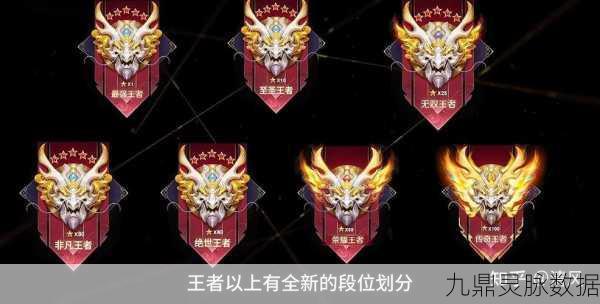 2025年王者荣耀深度剖析,金币VS碎片,哪个才是收集王者?