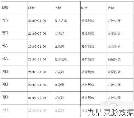 妄想山海buff器魂深度剖析，解锁战力飞跃秘籍
