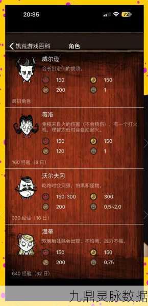 饥荒季节BOSS全攻略，解锁生存挑战新姿势